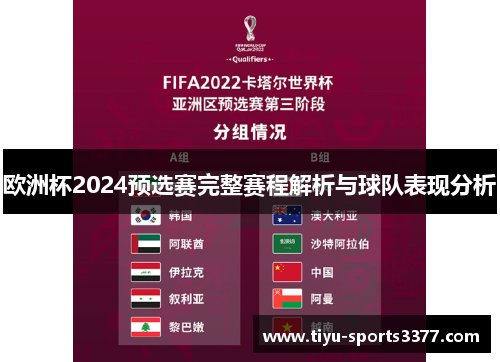 欧洲杯2024预选赛完整赛程解析与球队表现分析